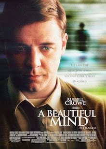 a beautiful mind release date.